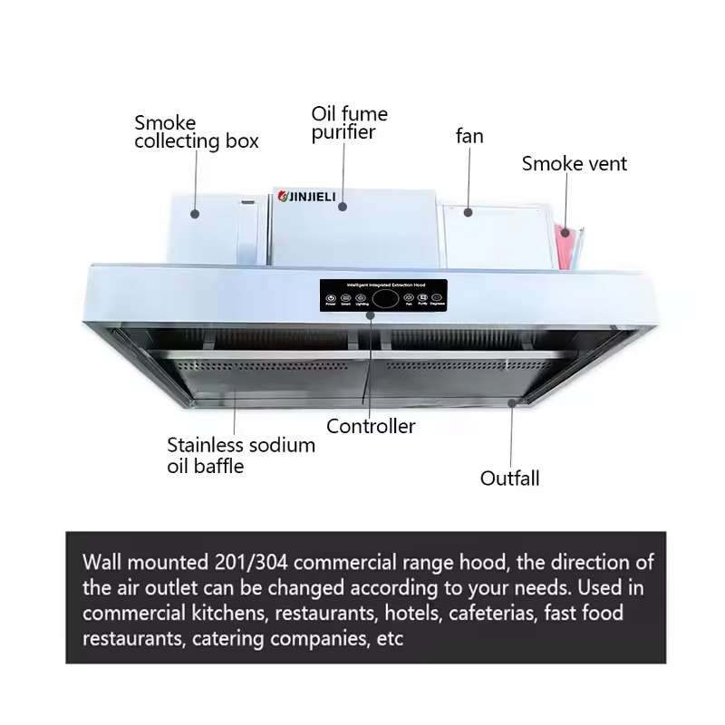 เครื่องดูดควันครัวสแตนเลส 201  - Commercial Kitchen Ventilation System บทวิจารณ์และราคา
