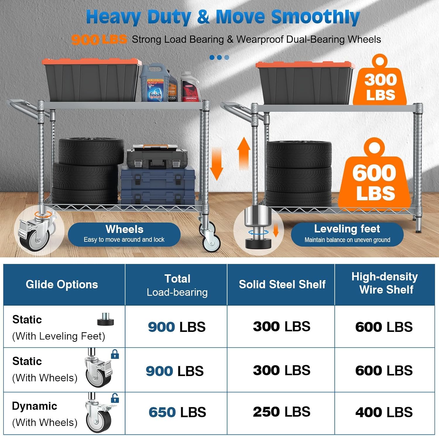 รถเข็นเก็บของอเนกประสงค์ 2 ชั้ - Commercial Kitchen Warehouse บทวิจารณ์และราคา