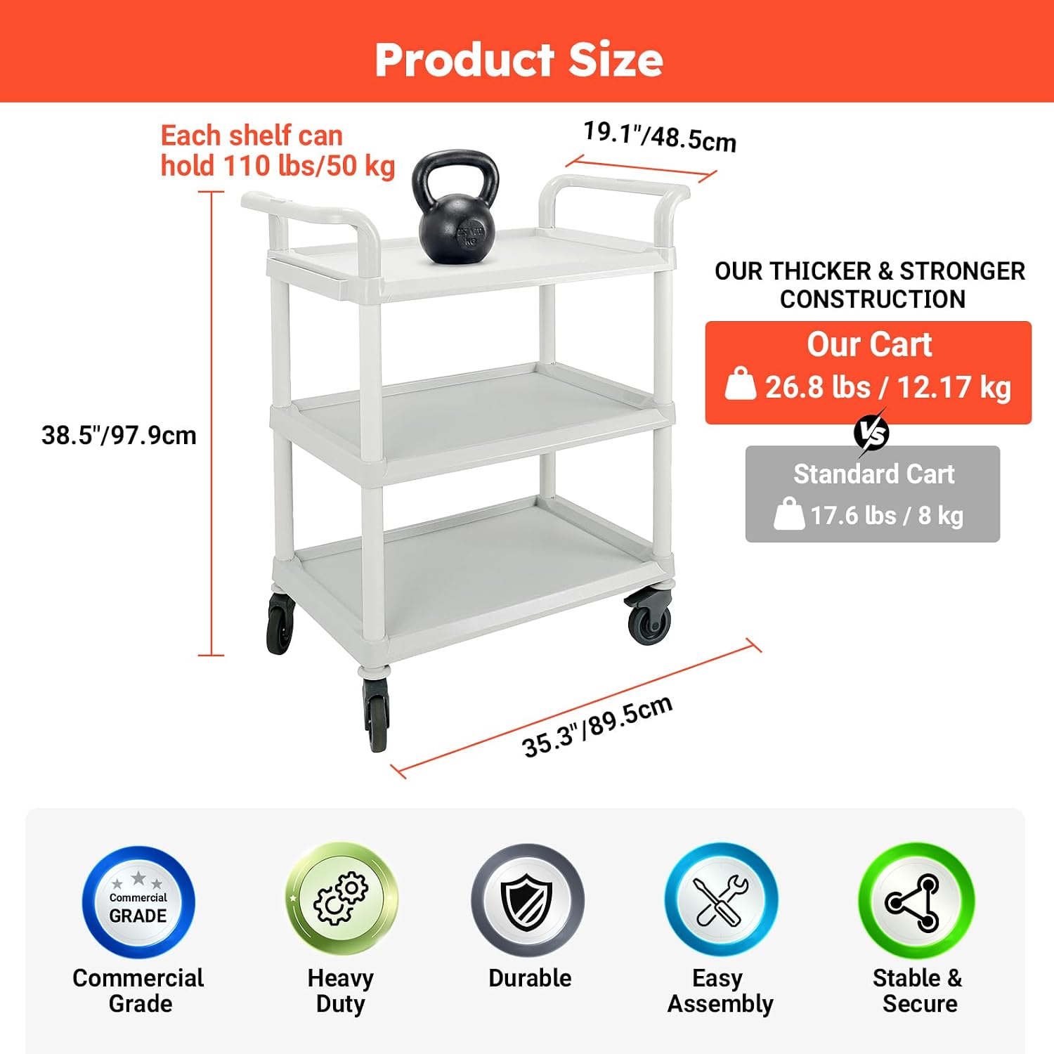 รถเข็นอเนกประสงค์พลาสติก 3 ชั้ - Commercial Kitchen Warehouse บทวิจารณ์และราคา