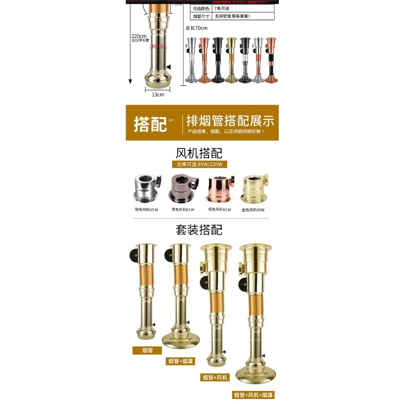 ระบบระบายอากาศสำหรับร้านอาหารบ - Commercial Kitchen Ventilation บทวิจารณ์และราคา