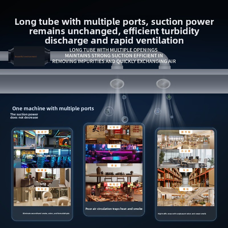 ระบบอากาศบริสุทธิ์พร้อมพัดลมเง - Commercial Kitchen Ventilation System บทวิจารณ์และราคา